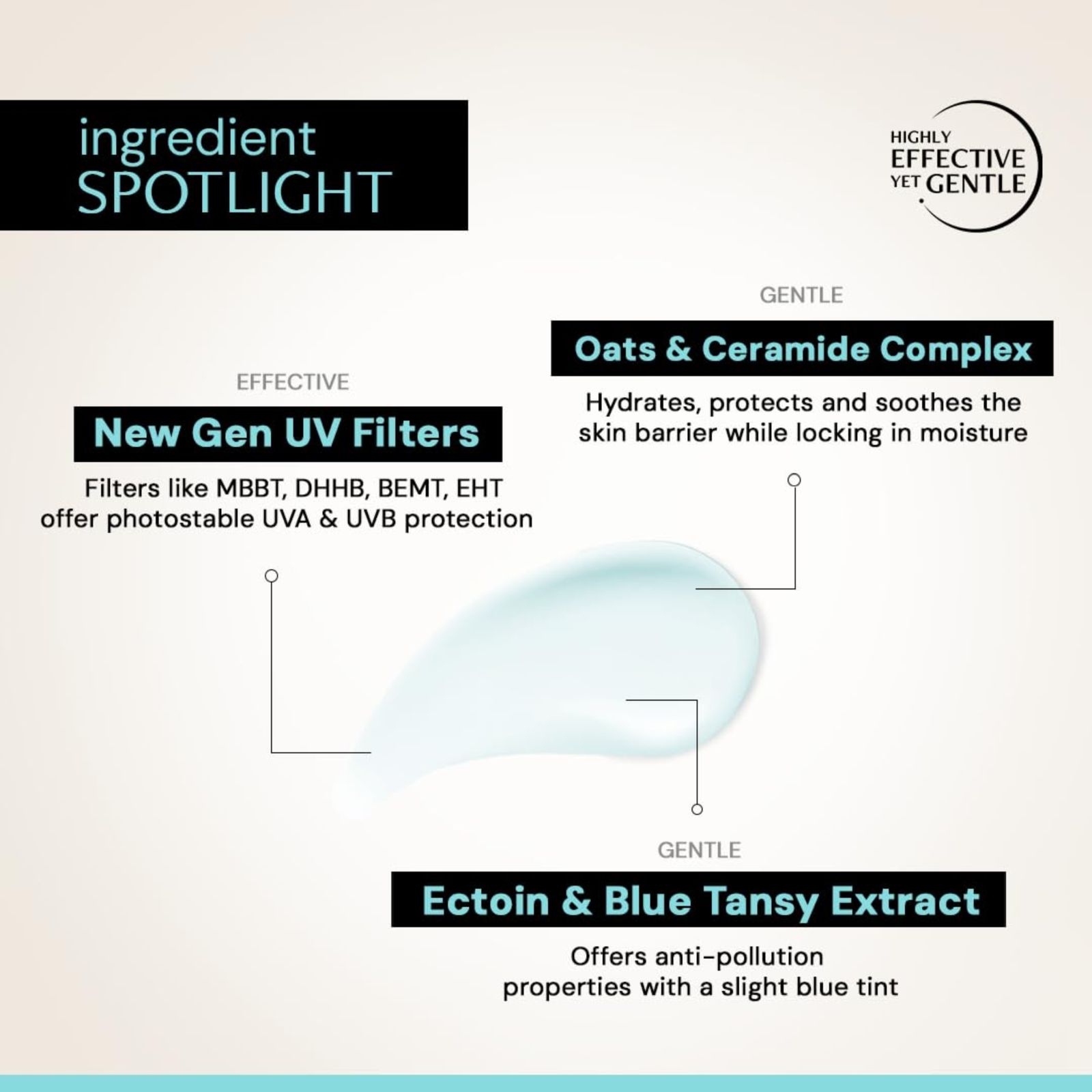 Deconstruct Oats & Ceramide Gel Sunscreen - Image 2